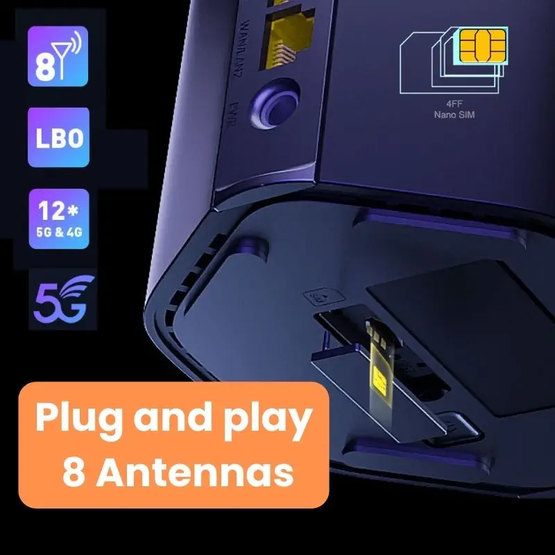 Tenda 5G SIM Router AX1500 AX1800 Wi-Fi 6 wireless CPE modem WiFi Hotspot 5G/4G/3G Multi-Mode 2.4Ghz 5Ghz Mesh Router 5g wifi - Image 5