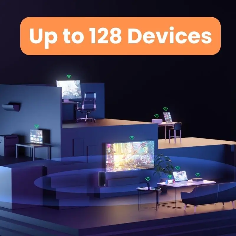 Tenda 5G SIM Router AX1500 AX1800 Wi-Fi 6 wireless CPE modem WiFi Hotspot 5G/4G/3G Multi-Mode 2.4Ghz 5Ghz Mesh Router 5g wifi - Image 3