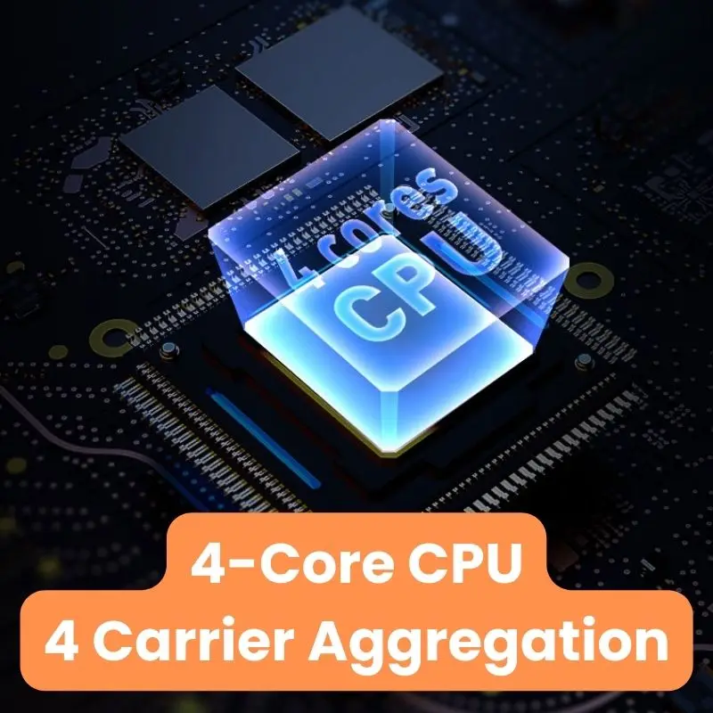 Tenda 5G SIM Router AX1500 AX1800 Wi-Fi 6 wireless CPE modem WiFi Hotspot 5G/4G/3G Multi-Mode 2.4Ghz 5Ghz Mesh Router 5g wifi - Image 4