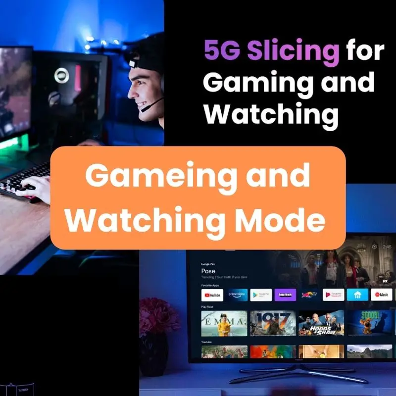 Tenda 5G SIM Router AX1500 AX1800 Wi-Fi 6 wireless CPE modem WiFi Hotspot 5G/4G/3G Multi-Mode 2.4Ghz 5Ghz Mesh Router 5g wifi - Image 6